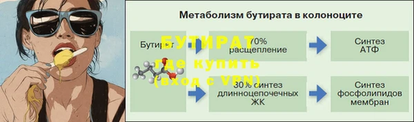 наркотики Куйбышев
